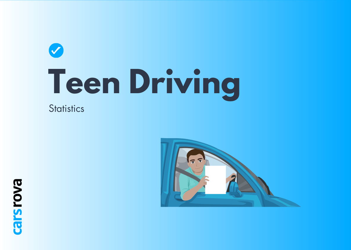 Teen Driving Statistics, Accident Facts [ 2023 Update ]