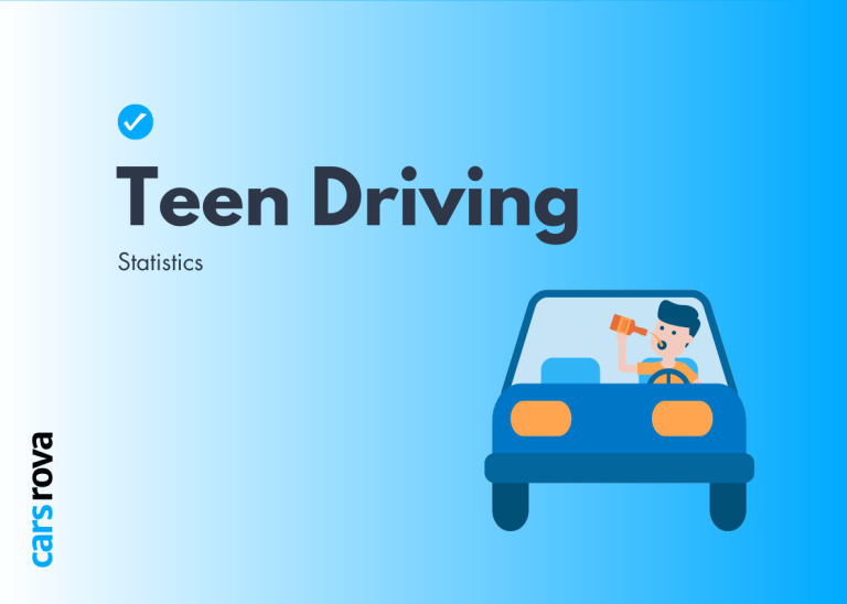 Teenage Drunk Driving Statistics, Facts [ 2023 Update ]